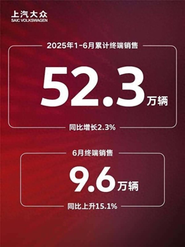 倍悦网 合资品牌中场战报：有人吃肉，有人咽糠？