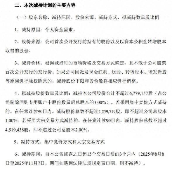粤友钱配资 信测标准：控股股东之一致行动人高磊拟减持不超677.92万股