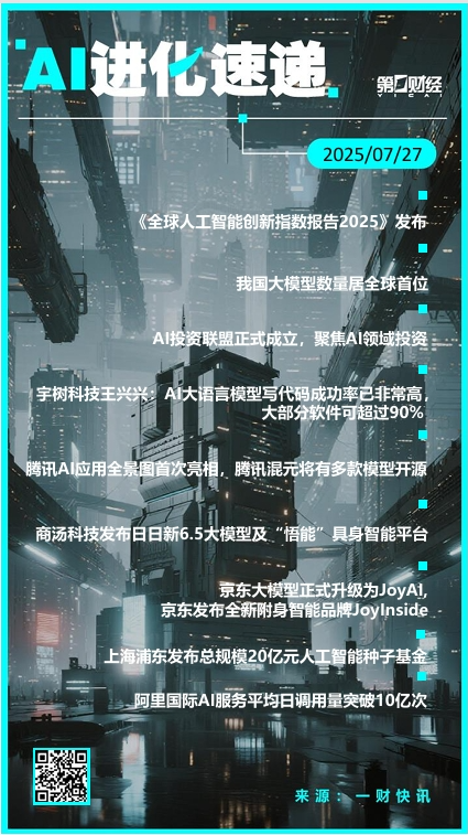 交易鑫优配 AI进化速递丨王兴兴：AI大模型写代码成功率已非常高