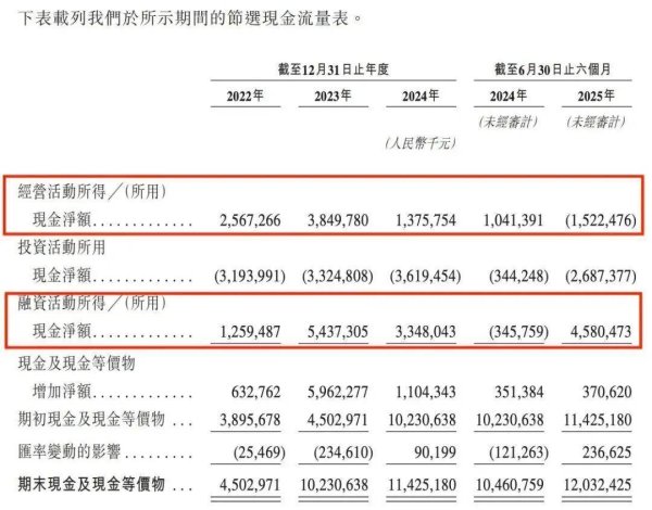 配资猫 从中兴码农到身家170亿富豪，邱文生带华勤技术冲港交所ODM第一股